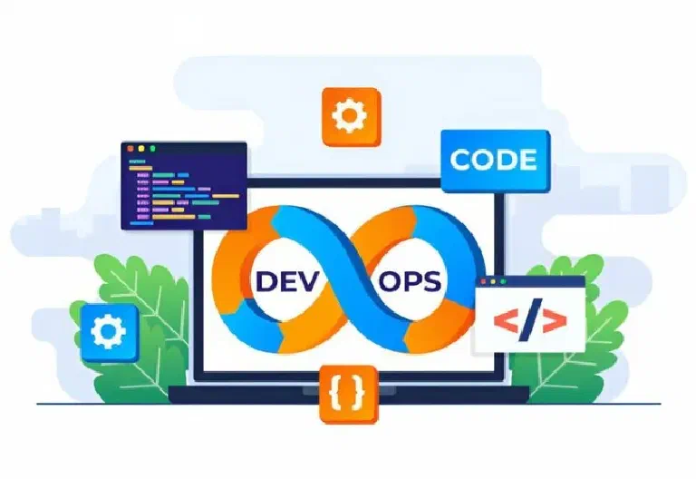 IaC with DevOps, Terraform & Kubernetes